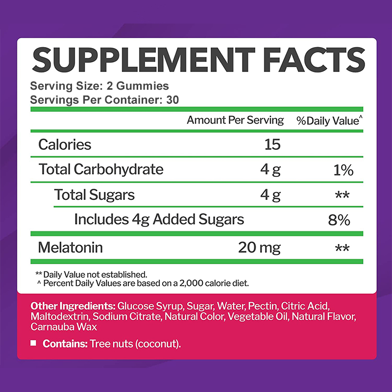 Melatonin Gummies 20 Mg - upad – Health Wellness recenzja i cena